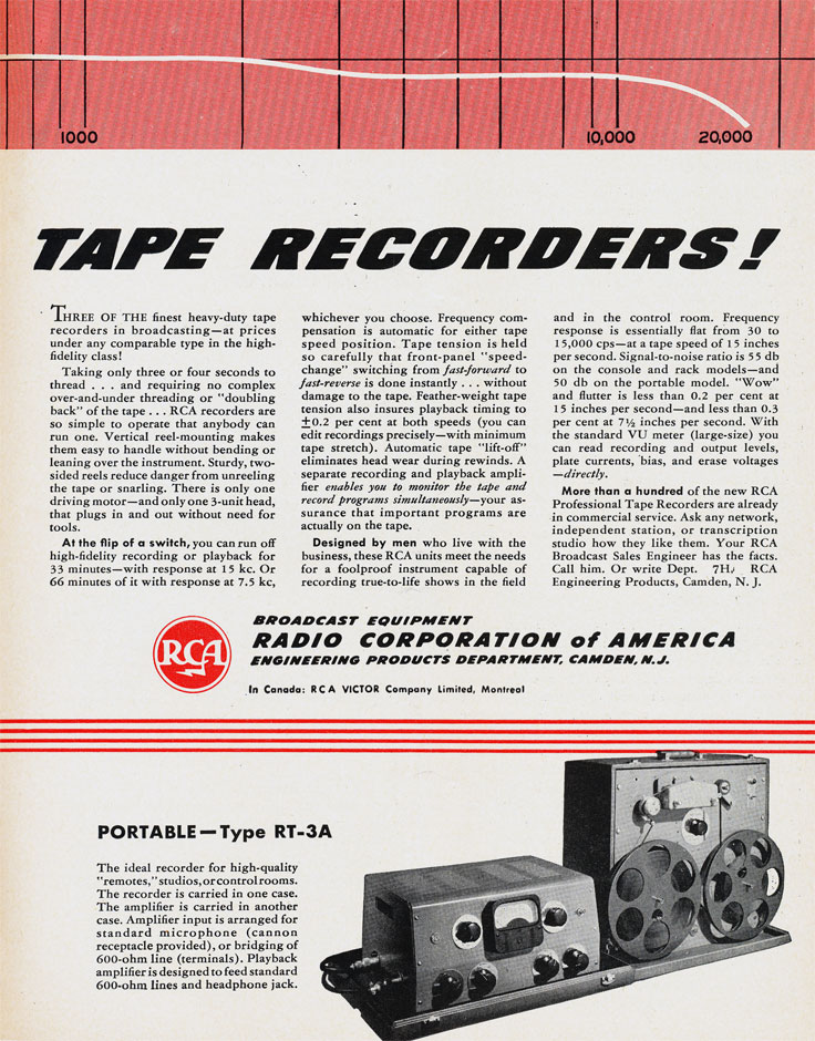 Rca voice recorder manual